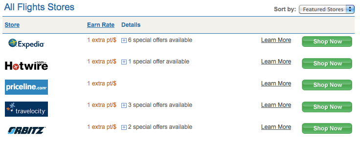 The Ultimate Rewards shopping portal regularly offers bonuses at online travel agencies.