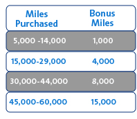 Screen shot 2014-01-10 at 9.13.04 AM