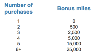 Screen Shot 2014-03-28 at 9.49.38 AM