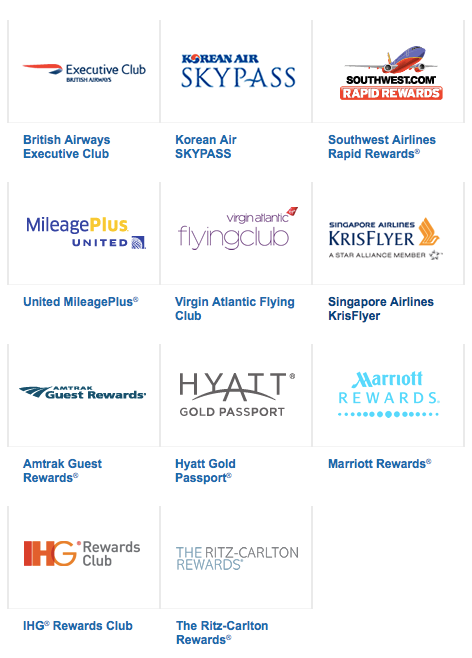 The 11 partners of Chase Ultimate Rewards.