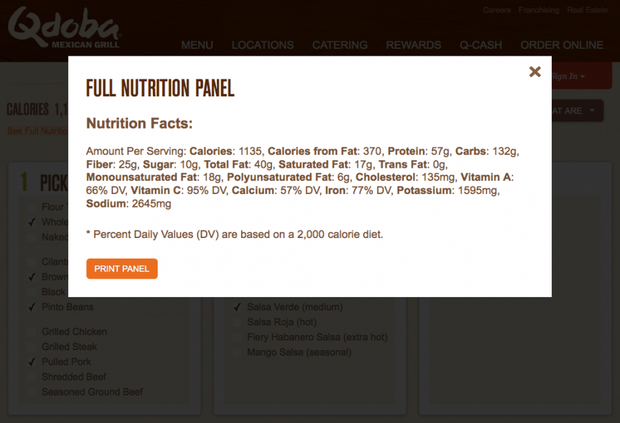 At over 1100 calories, my whole wheat burrito sure doesn't seem so healthy anymore!