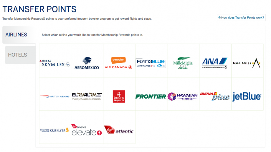Amex has some great airline transfer partners.