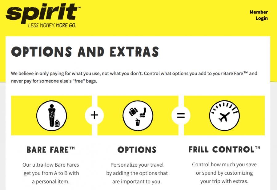 Spirit will charge you for everything from carry-on bags to water.