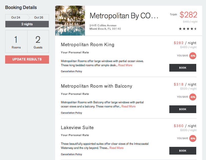 Of all Hotelied's properties, only Miami's Metropoiltan by COMO offered me my top discount of 40% - but also one room at a discount of 60%