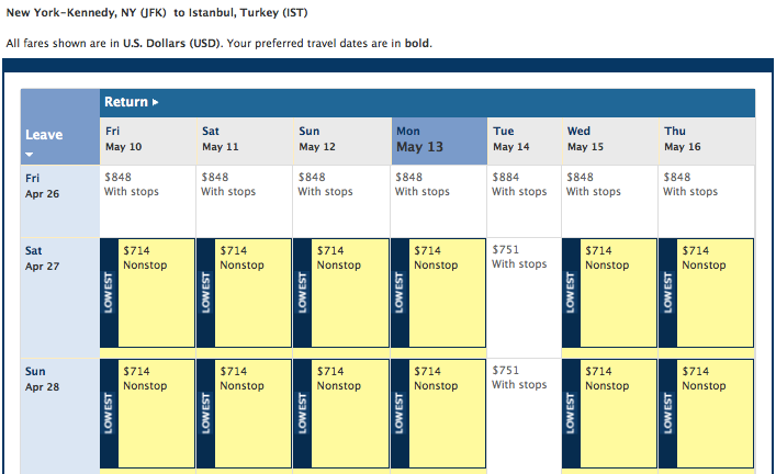 Coach fares on the same dates are between $700-$850.