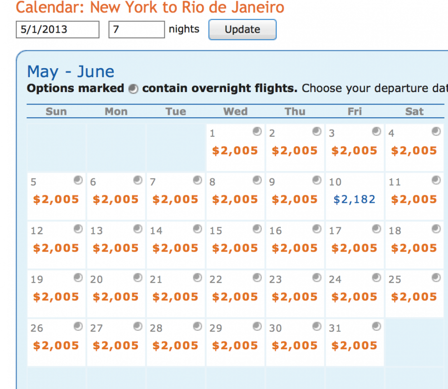 RIO NY Fare
