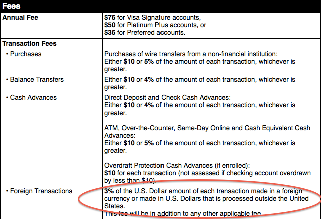 Be sure to read your credit card's terms and conditions for the disclosure of foreign exchange fees.