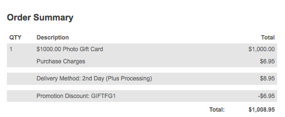 The card purchase fees are waived.