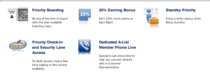 Southwest A-List perks include