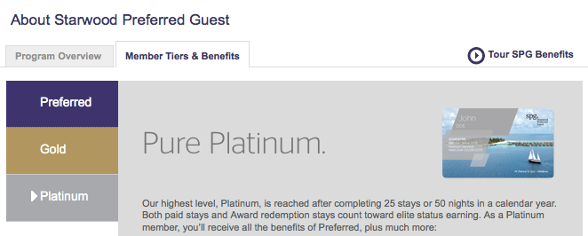 Starwood Preferred Guest program is broken down into basic, gold and platinum.