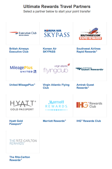 There are 10 great travel transfer partners of Ultimate Rewards.