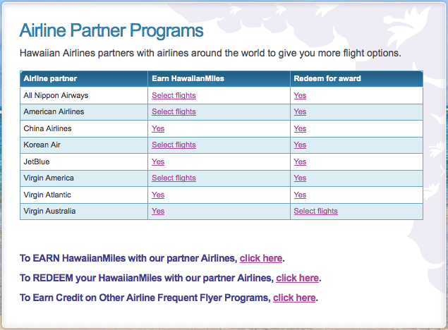 Hawaiian airline partners