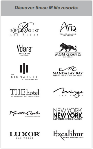 Participating M life resorts