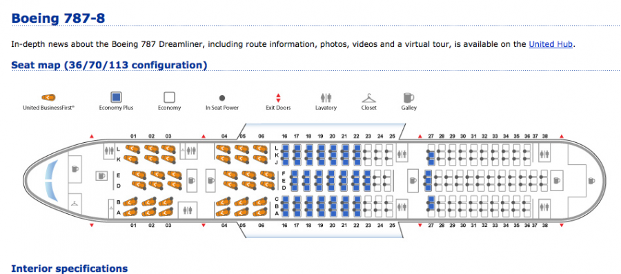 United 787 seat map
