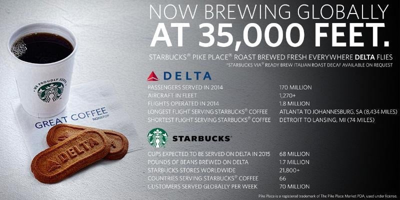 Delta recently announced that it would begin serving Starbucks on all flights