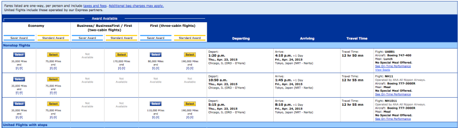 United ORD TYO