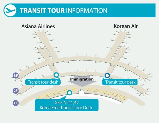 Get your transit tour info at these locations. Photo courtesy of Incheon International Airport.