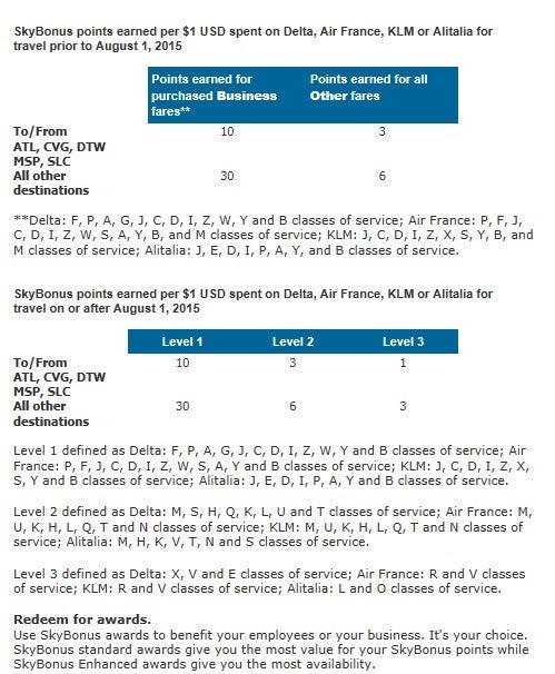 Delta's Skybonus current earning chart and new earning chart which begins August 1st.