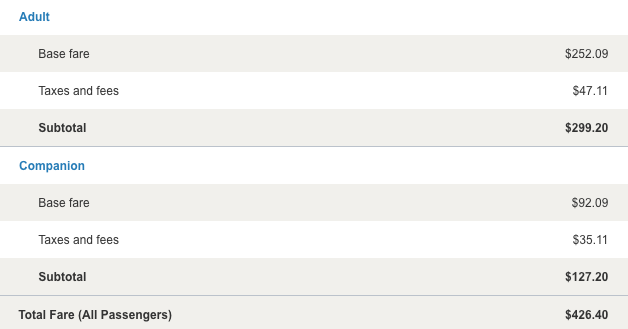 My e-mail confirmation captured the details of my companion ticket.