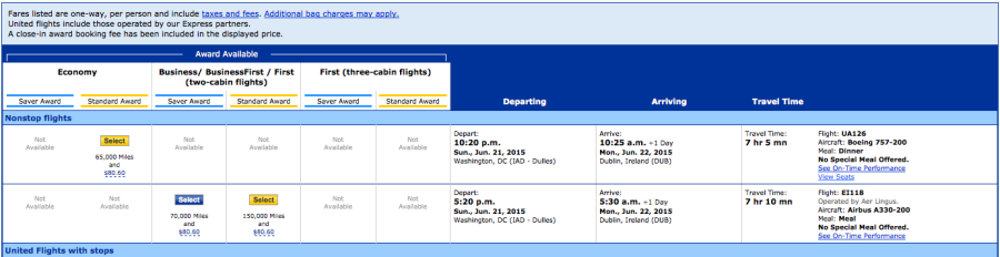 United Aer Lingus