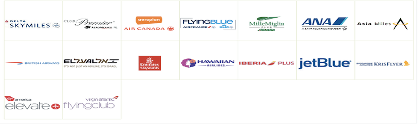 Don't forget you can pool your Membership Rewards points with your balance in any of these programs.