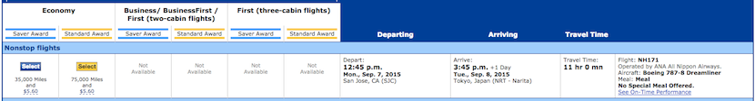  Don't forget about nonstop service to Tokyo from San Jose on ANA.