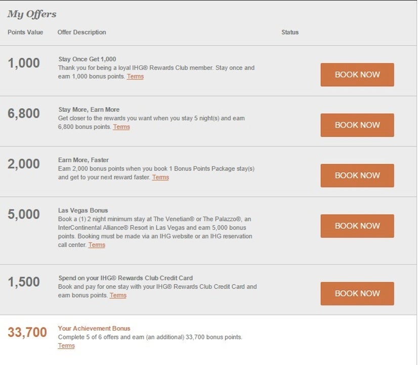 My IHG Rewards offers