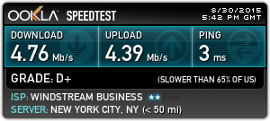 Wi-Fi performance was fine but not fantastic, especially considering how empty the hotel was.
