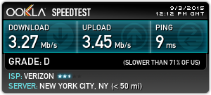 Galleries lounge Wi-Fi performance.