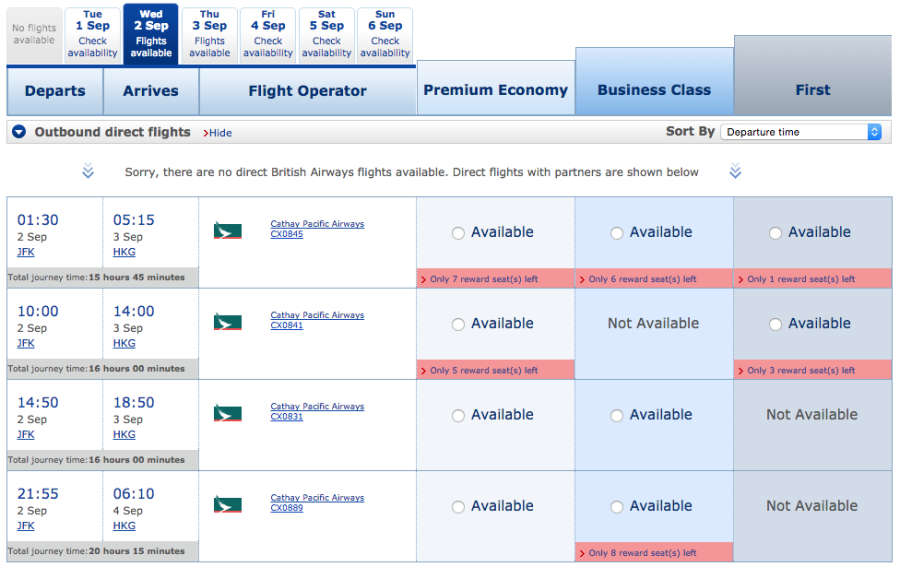 Premium-cabin availability is excellent just a few days before departure.