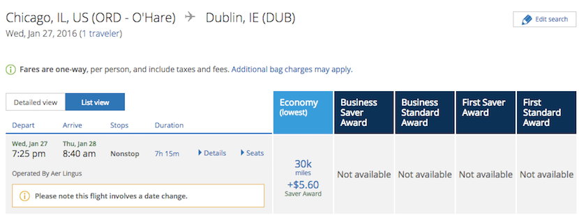 Aer Lingus flights from North American to Dublin or Shannon will cost 30,000 miles in economy one way.