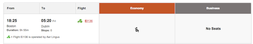 Use Qantas.com to find availability and either book using Qantas Points or call BA to book over the phone.