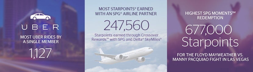 spg2