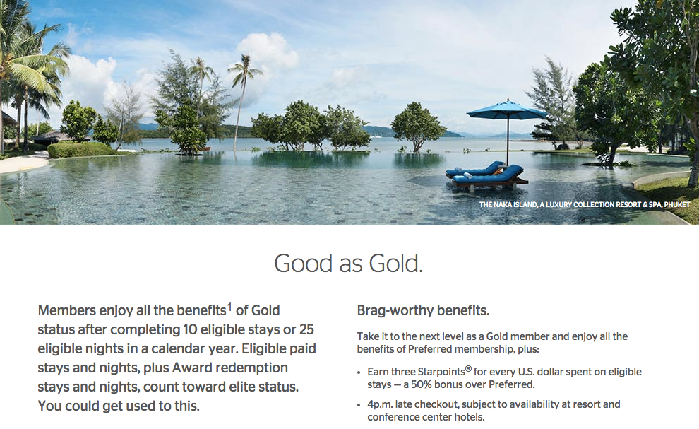 For this analysis, I'll assume that you overqualified by 20% for each of Marriott's elite levels