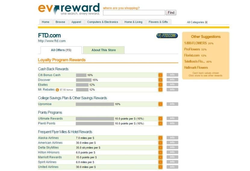 EVReward helps you find the best bonus by retailer.