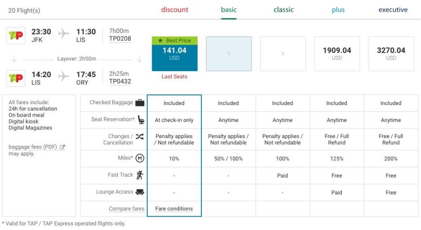 New York (JFK) to Paris (ORY) for $141 on TAP Portugal.