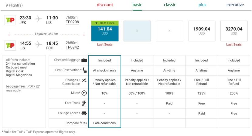 New York (JFK) to Rome (FCO) for $141 on TAP Portugal.