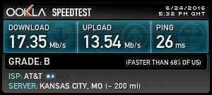 Wi-Fi was speedy enough.
