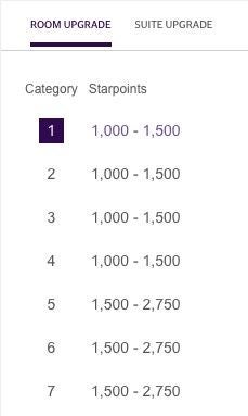 Starpoints required for upgraded rooms.