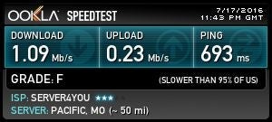 SAS business class wifi