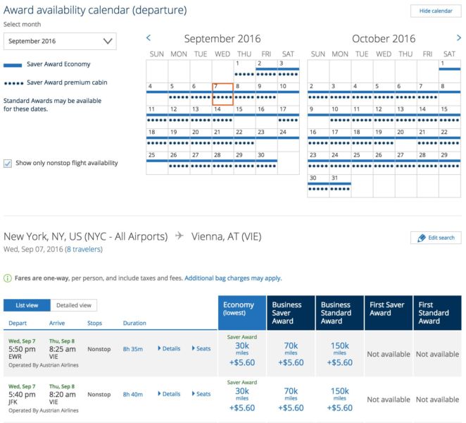 New York (JFK and Newark) to Vienna for 8 passengers in business class.