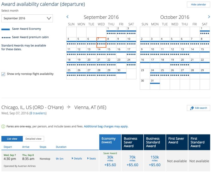 Chicago to Vienna for 8 passengers in business class.