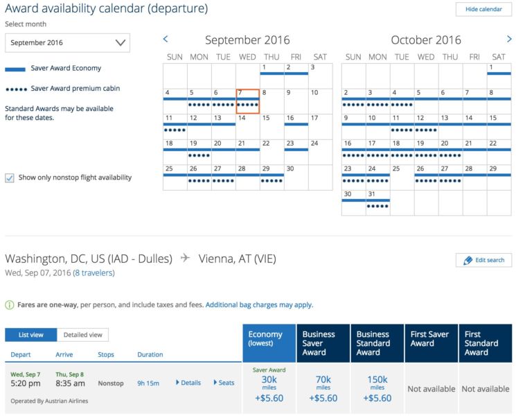 Washington, D.C. to Vienna for 8 passengers in business class.