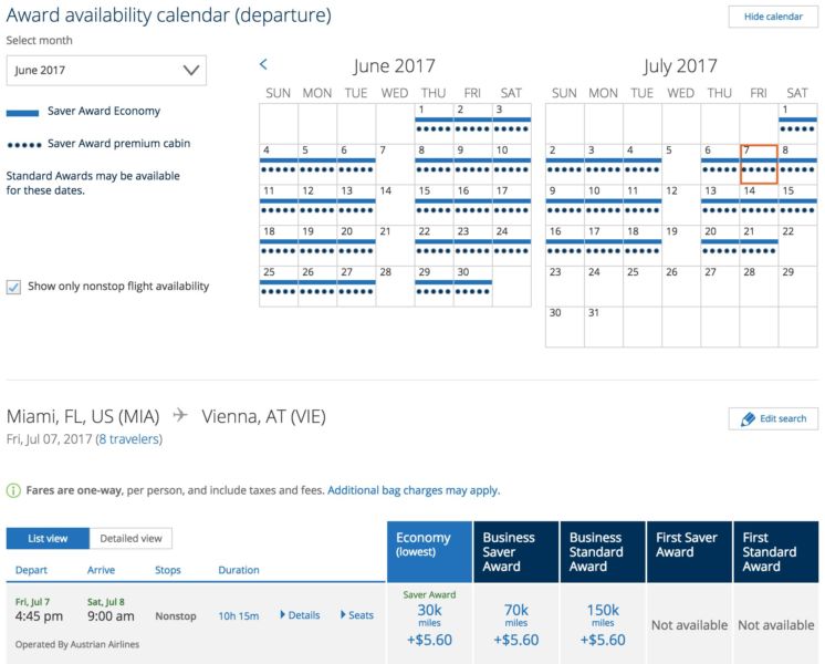 Miami to Vienna for 8 passengers in business class.