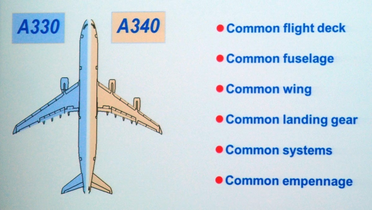 Airbus 10000 Singapore Air A350