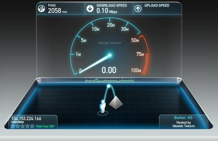 The internet went from barely usable to completely unusable very quickly