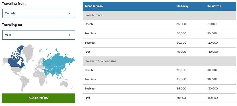 The rates from Canada-Asia are the same as Continental US-Asia.
