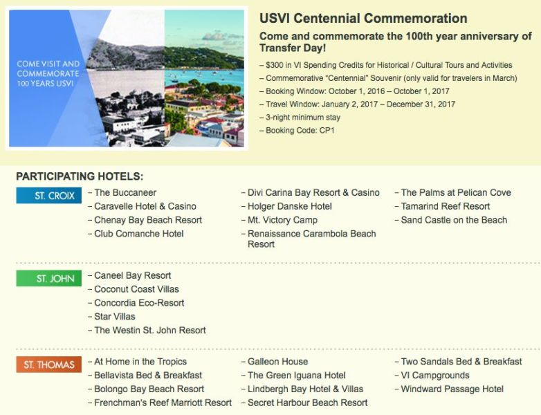 img-usvi-hotels