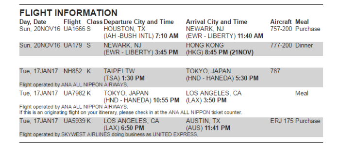 My convoluted trip itinerary.