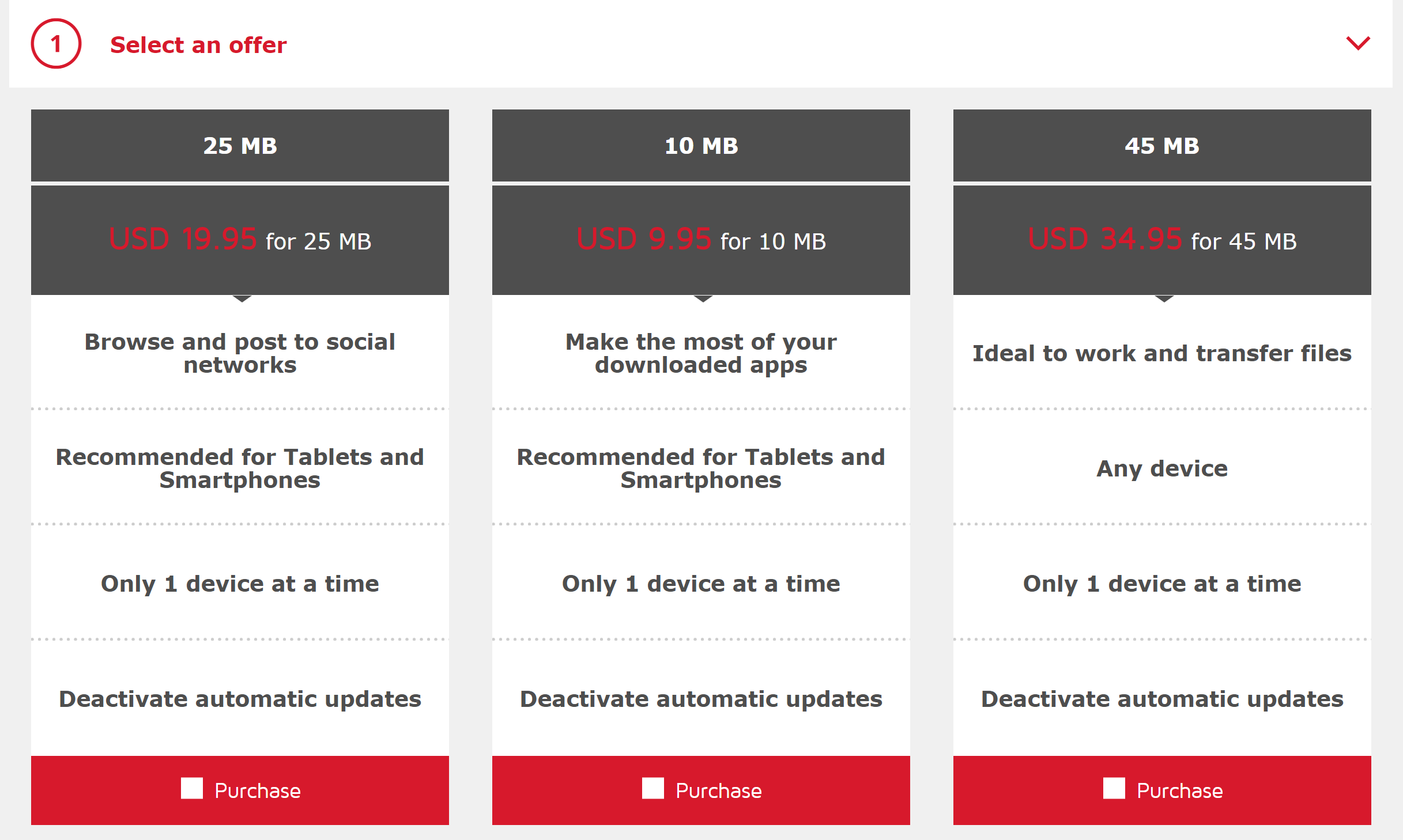 Iberia WiFi pricing other offers